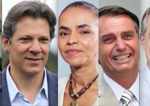 Ibope: Bolsonaro sobe 4 pontos e chega a 31% das intenções de voto; Haddad mantém 21%