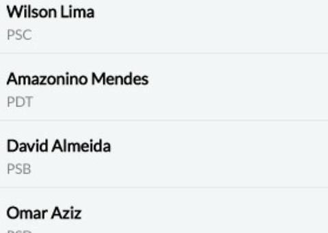 Eleições Amazonas: confira resultado parcial para o governo