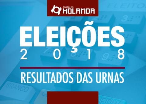 Confira o RESULTADO PARCIAL para deputados estaduais no Amazonas