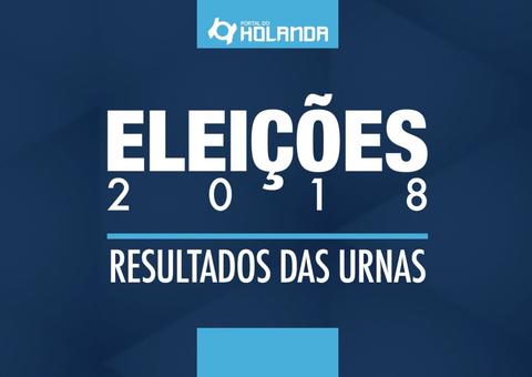 Confira resultado parcial da eleição para deputados federais no Amazonas