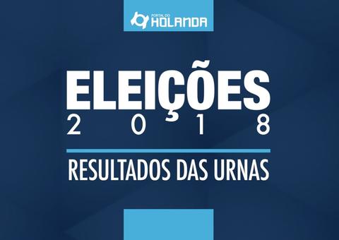 Parcial 67%: resultado da eleição deputados federais no Amazonas