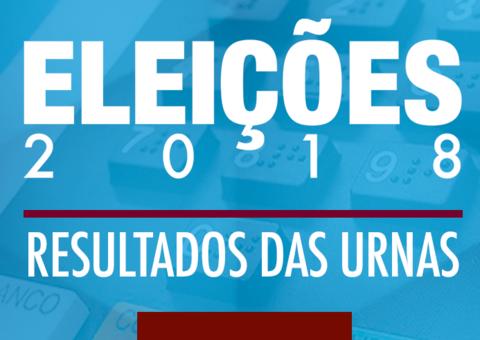 Com 89% das urnas apuradas, confira os candidatos a deputado estadual mais votados