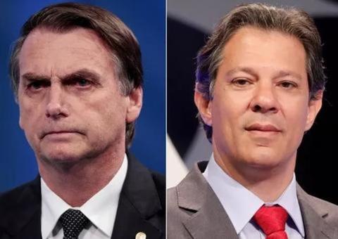 Datafolha: Bolsonaro tem 58% dos votos válidos; Haddad aparece com 42%