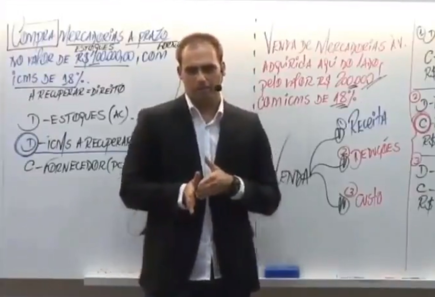 Em vídeo, Eduardo Bolsonaro ameaça fechar o STF: 'manda um soldado e um cabo' 