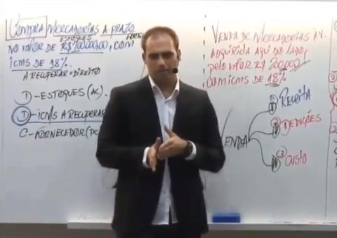 Em vídeo, Eduardo Bolsonaro ameaça fechar o STF: 'manda um soldado e um cabo' 