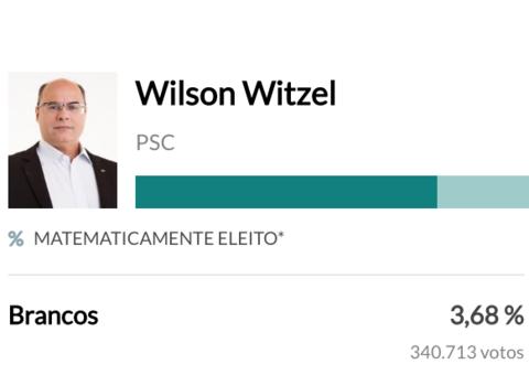 Wilson Witzel é eleito governador do Rio de Janeiro