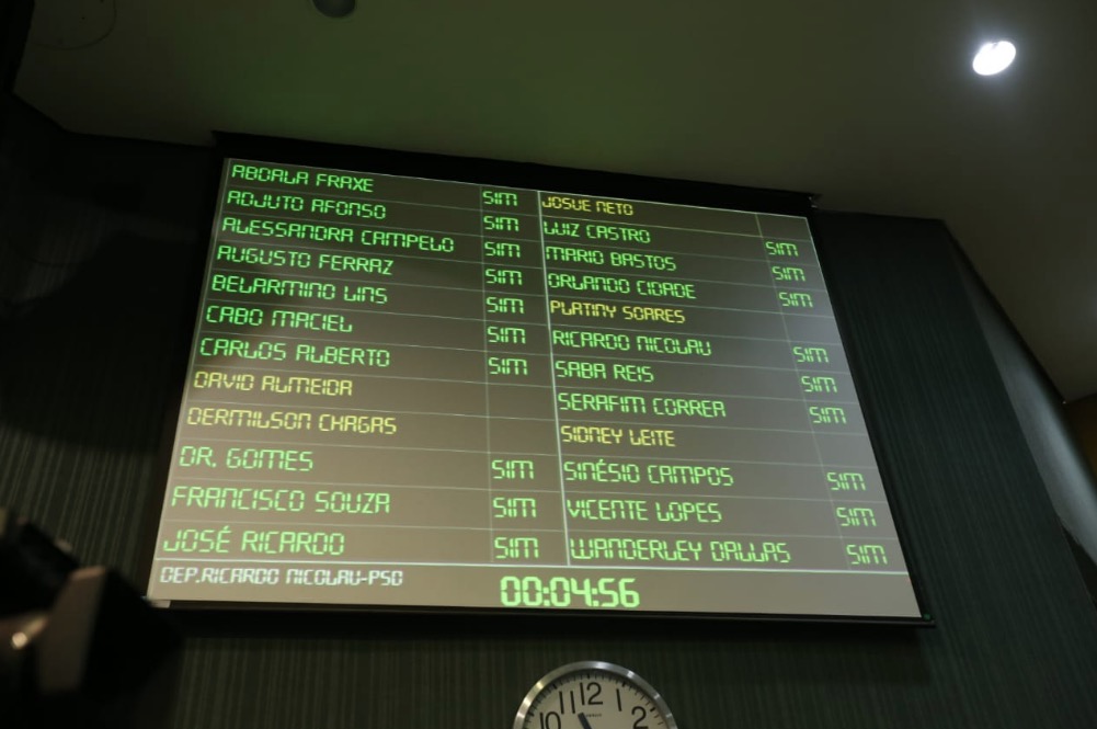 Deputados aprovam repasse de R$ 160 milhões para a saúde do Amazonas  