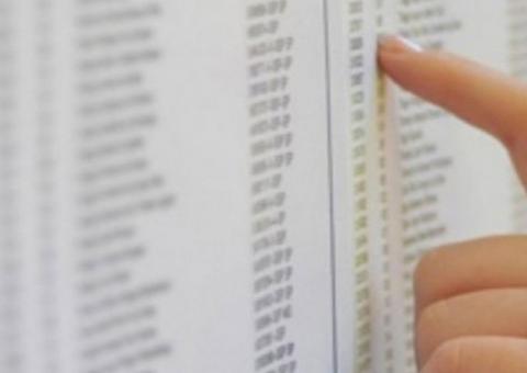 Susam vai convocar mais 586 aprovados no concurso de 2014