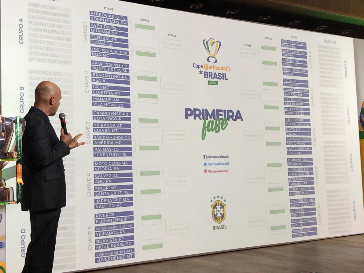Sorteio define adversários de Fast e Manaus FC na Copa do Brasil 2019