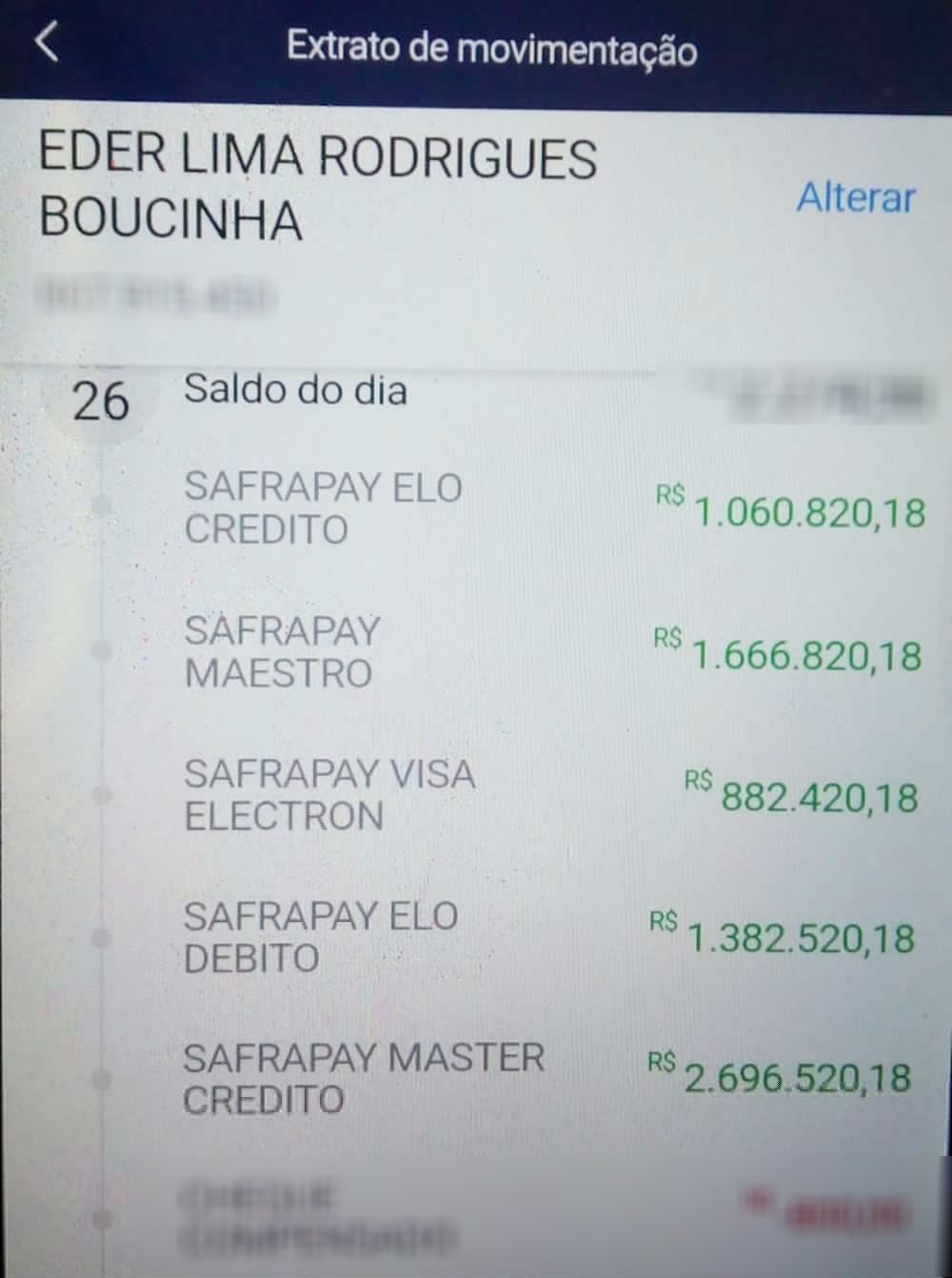 Administrador recebe R$ 8 milhões por engano após erro de banco