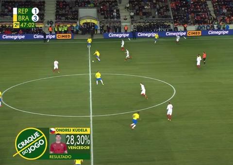 Internautas se mobilizam para escolher Kúdela como craque do jogo do Brasil e ver a reação de Galvão