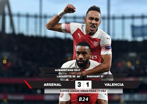Lacazette marca 2 e Arsenal vira sobre o Valencia na semifinal da Liga Europa