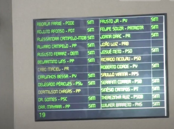 Aleam aprova reajuste salarial dos professores e greve pode ser suspensa 