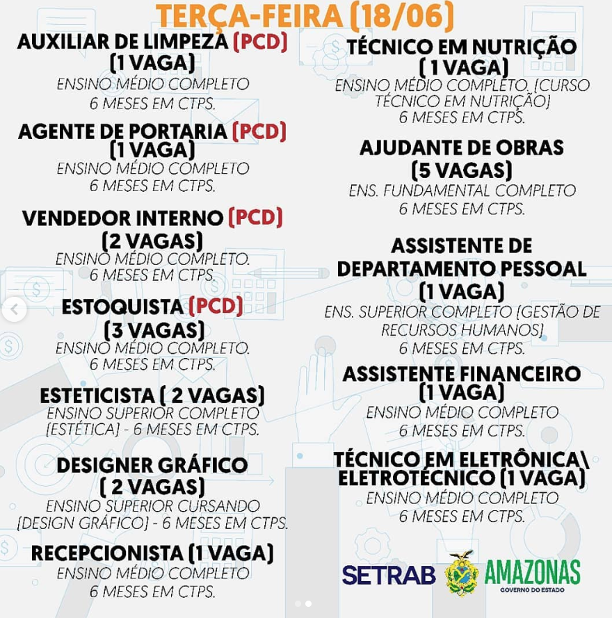 Setrab oferta 21 vagas de emprego nesta terça-feira em Manaus