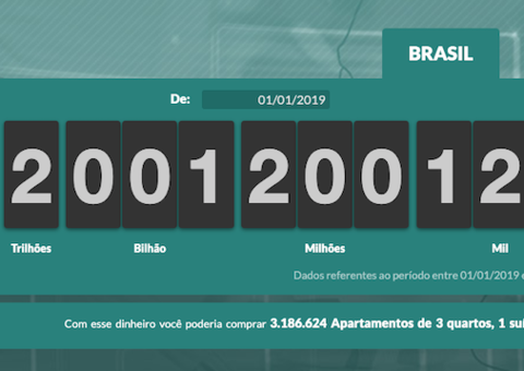 Brasileiros já pagaram mais de R$ 2 trilhões em tributos neste ano