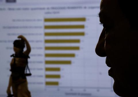 TJAM supera metas definidas pelo Conselho Nacional de Justiça em 2019