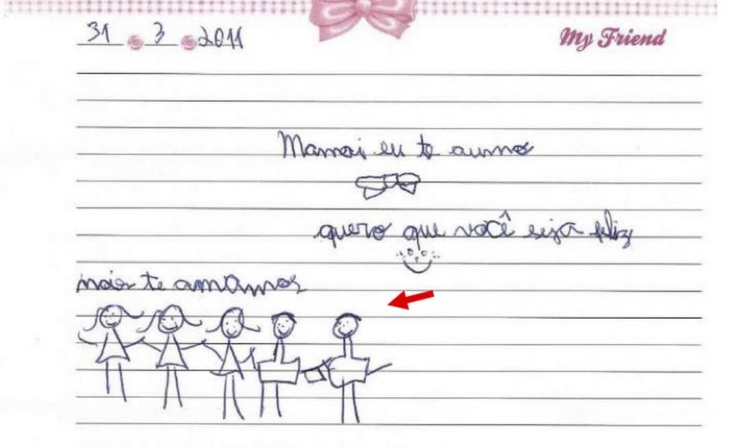 Defesa de Rose usa desenhos dos filhos de Gugu para comprovar união estável