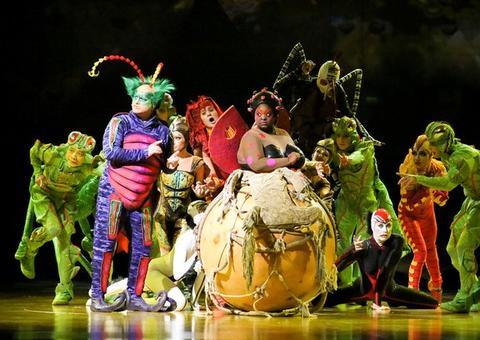 Cirque du Soleil pode declarar falência devido a pandemia de coronavírus