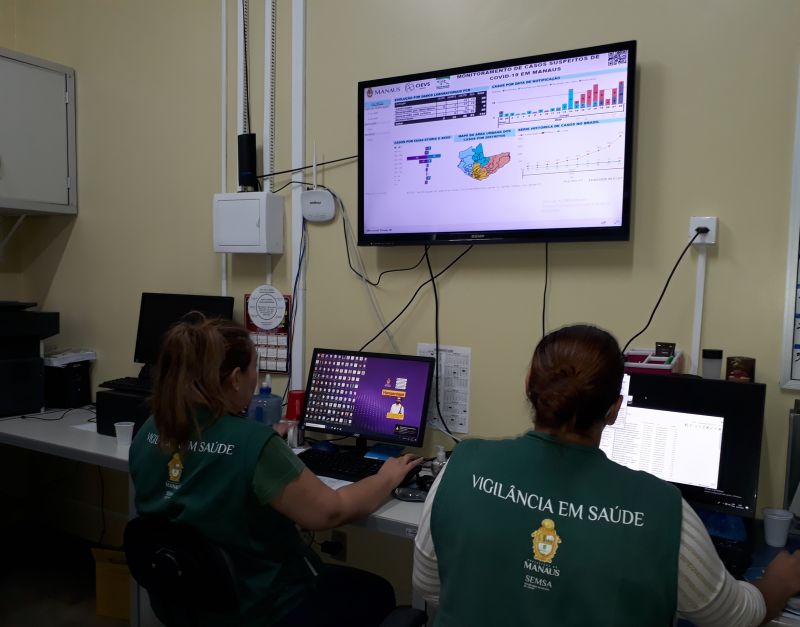 Em Manaus, monitoramento por covid-19 já checou 1.420 notificações