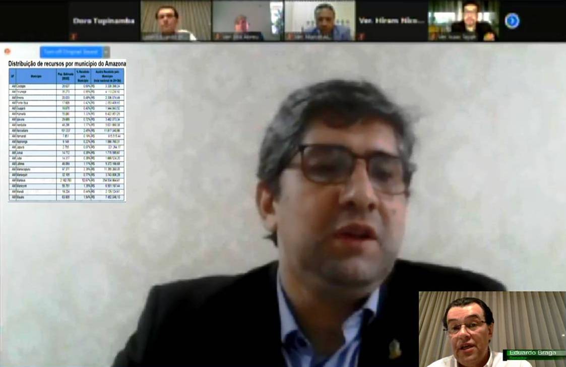 Planilha servirá de subsídio para CMM acompanhar aplicação de recursos 