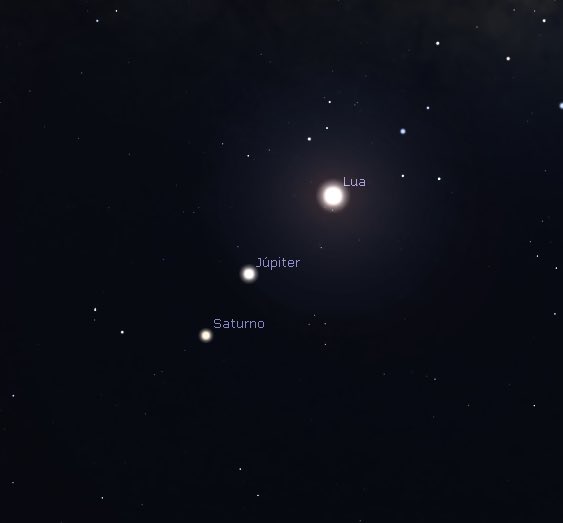 Lua, Júpiter e Saturno fazem conjunção no céu nesta madrugada