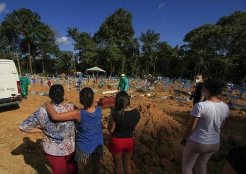 Manaus tem média de 40 enterros por dia em junho e de quase seis mortes por Covid-19 