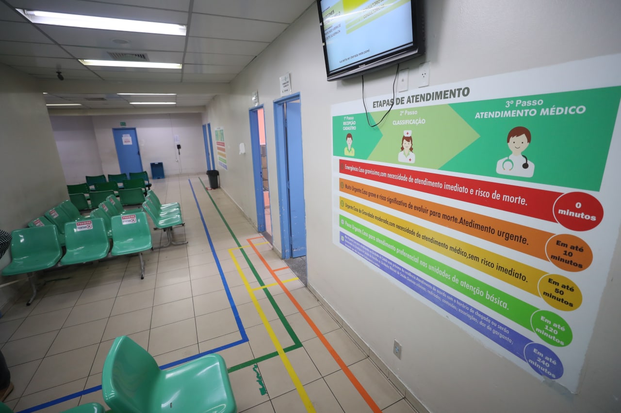 HPS Platão Araújo é nova porta de entrada para pacientes com Covid-19