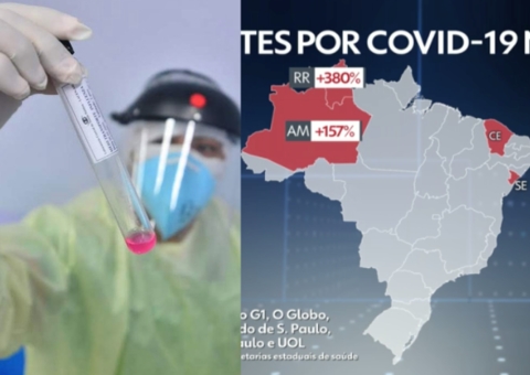 Amazonas tem aumento de 157% em mortes por covid-19, diz JN