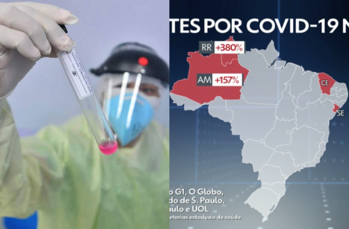 Amazonas tem aumento de 157% em mortes por covid-19, diz JN
