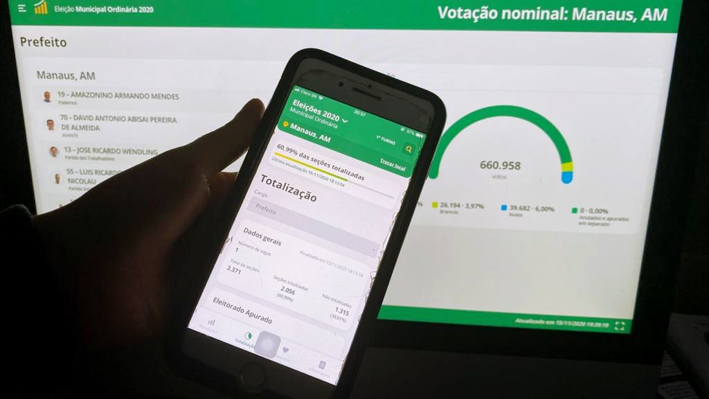 Entenda a demora para o resultado de eleições  