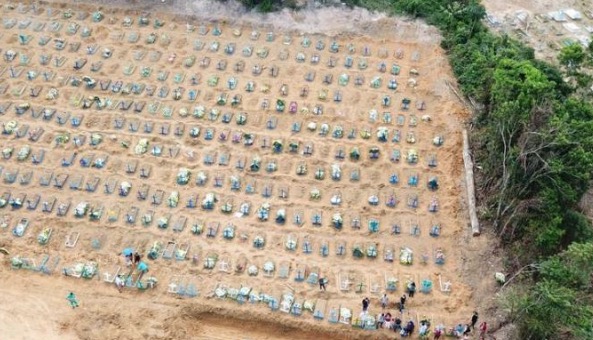 Brasil chega a 162 mil mortes por Coronavírus