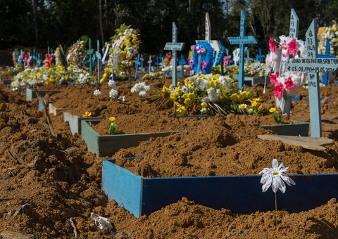 Brasil tem 1.242 novas mortes pela Covid em apenas um dia