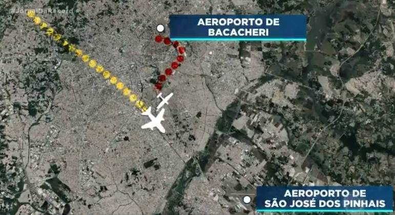 Avião com vacinas contra Covid-19 quase colide com aeronave da Gol