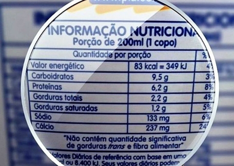 Anvisa aprova norma sobre rótulo nutricional em embalagens