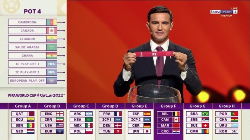 Copa do Mundo 2022: Confira os grupos definidos no sorteio da Fifa