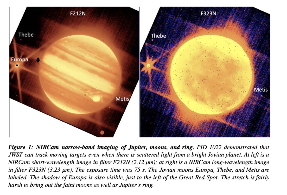 Telescópio James Webb registra imagem inédita de Júpiter