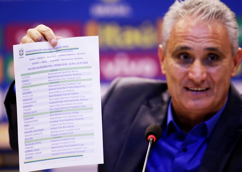 Tite divulga lista de convocados para Eliminatórias da Copa do Mundo 2022