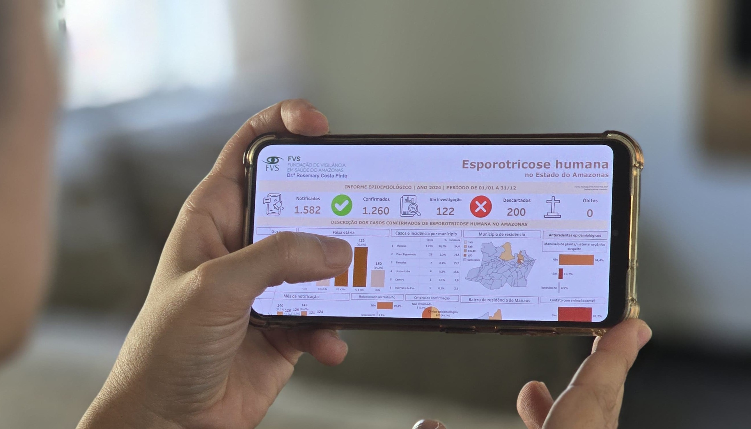 Amazonas confirma mais 3,8 mil casos de esporotricose em 2024