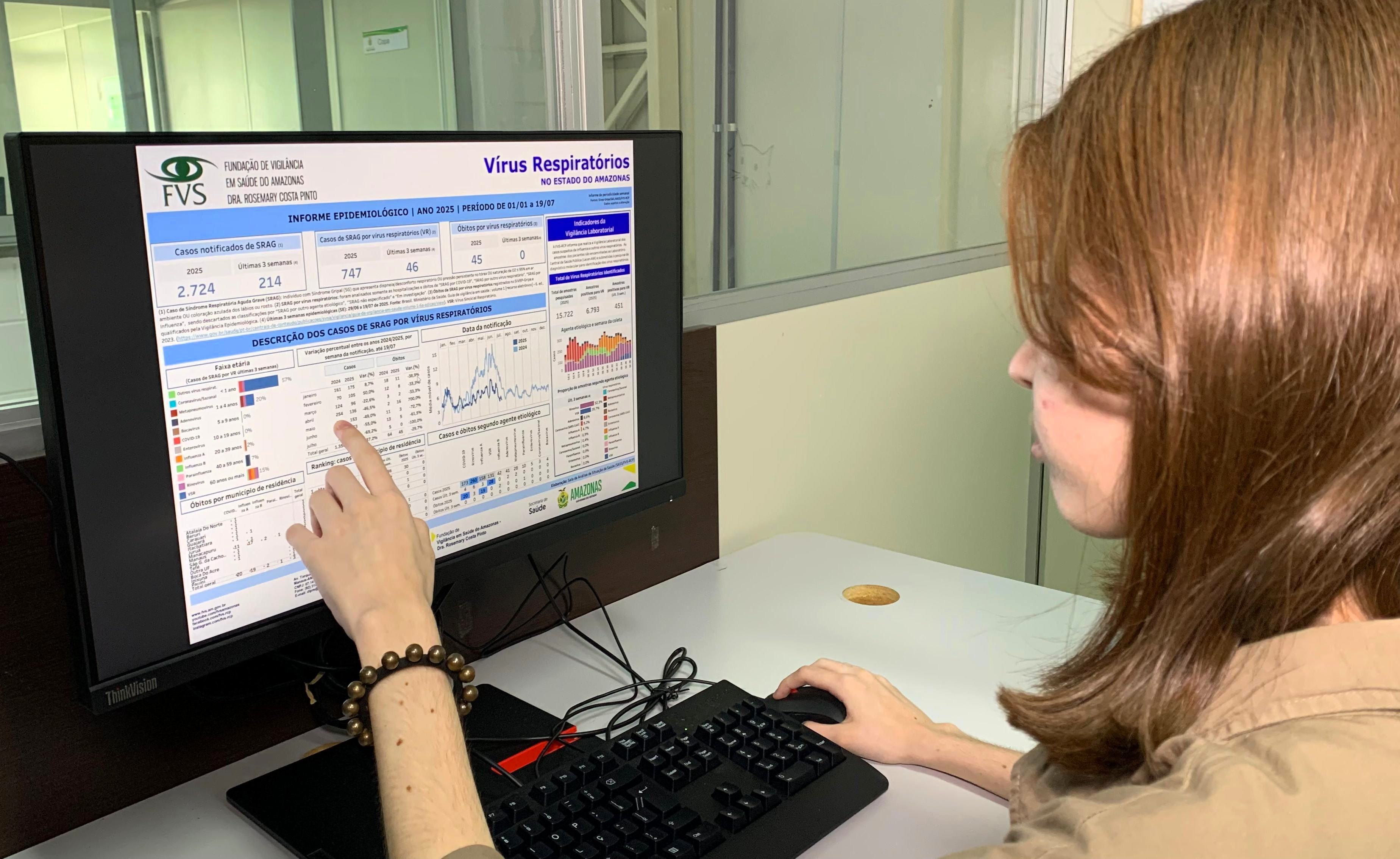 SRAG: Amazonas acumula 857 casos e 45 óbitos por vírus respiratórios