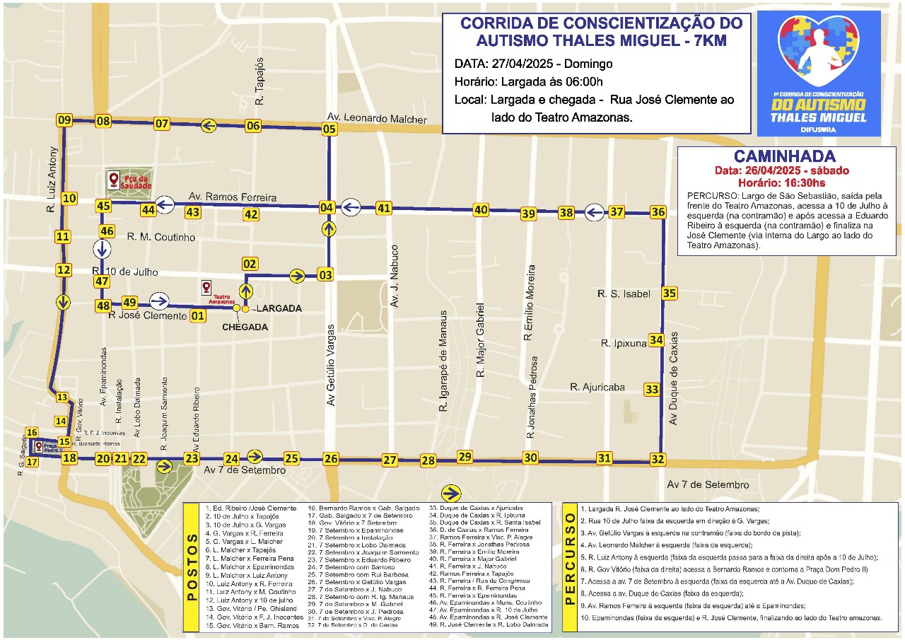 Trânsito no Centro de Manaus terá alterações por caminhada e corrida