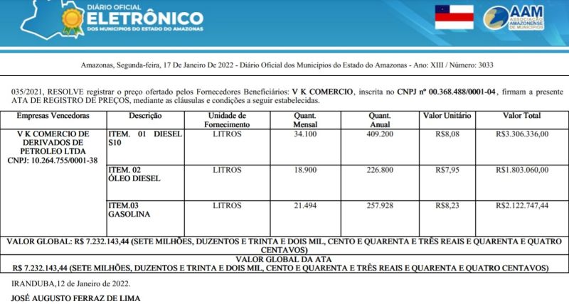Consumo de combustíveis em Iranduba deve atingir R$ 7,2 milhões