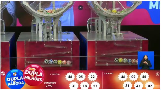 Duas apostas dividem prêmio milionário da Dupla Sena de Páscoa
