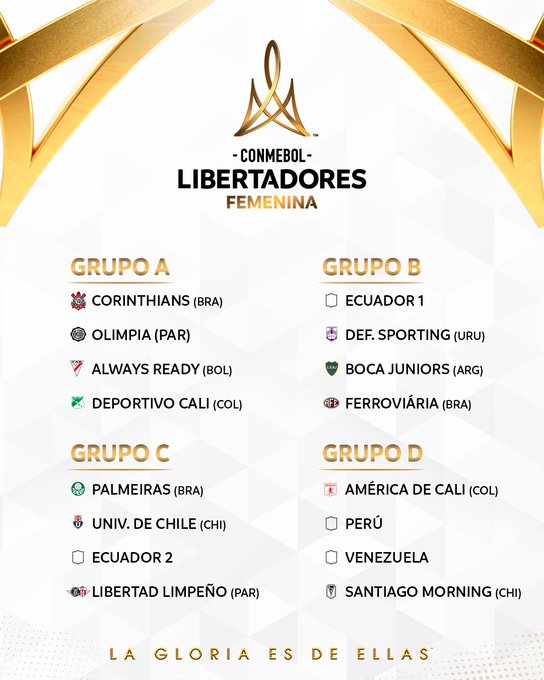 Conmebol define grupos da Libertadores Feminina