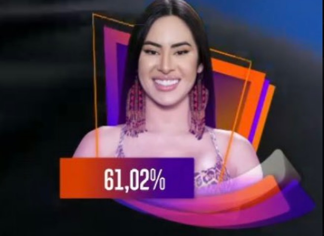 Isabelle Nogueira é a mais votada para ficar no BBB