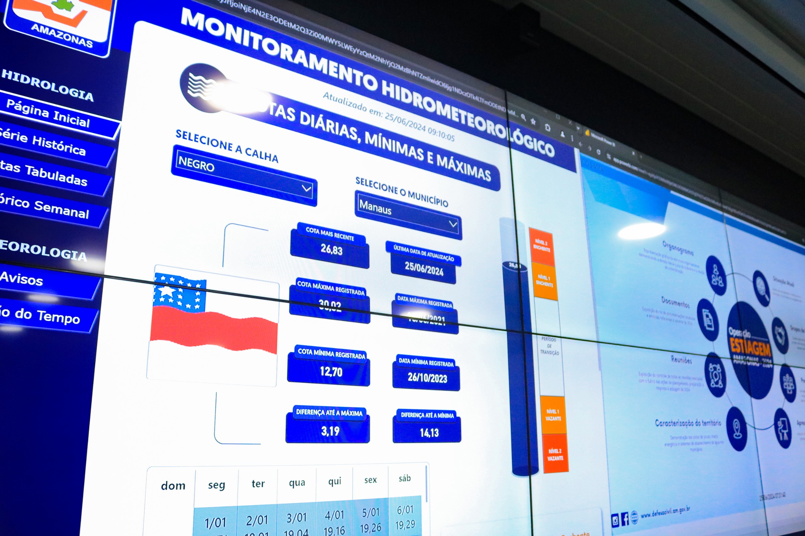 Defesa Civil e Ipem alinham ações de fiscalizações durante estiagem no Amazonas