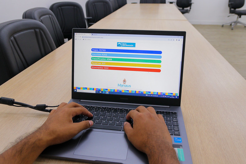 Manaus divulga resultado preliminar do Programa Bolsa Pós-Graduação 2024