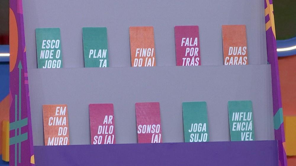Brothers escolhem placas para definir colegas durante jogo da discórdia