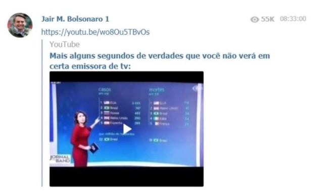 Bolsonaro compartilha vídeo antigo para tentar minimizar pandemia da covid 
