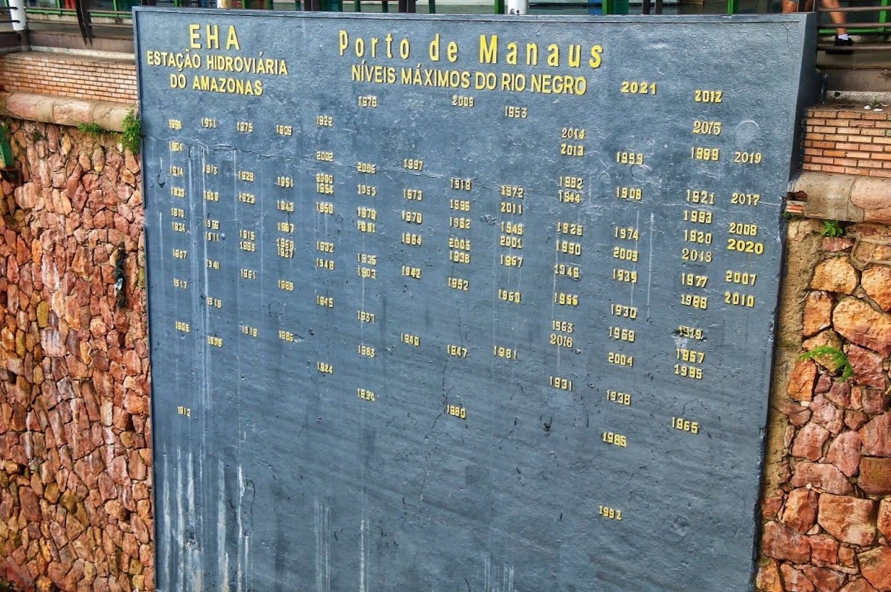 Nível do Rio Negro sobe apenas 2 centímetros após cota bater recorde no Amazonas