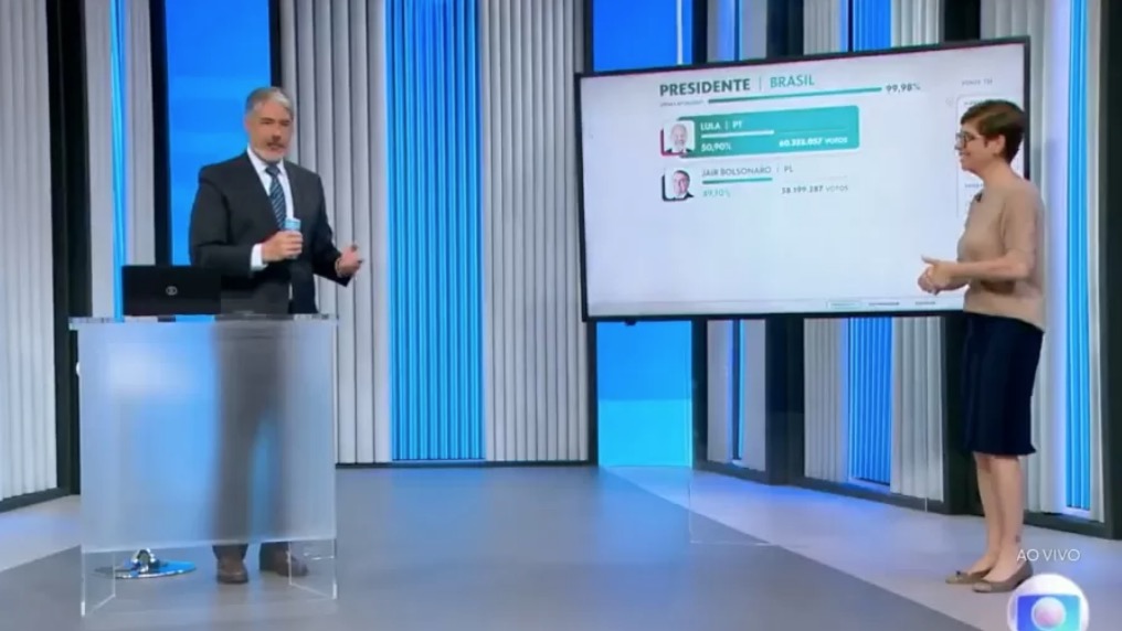 William Bonner abre latinha ao vivo e internautas apontam: ‘cerveja’